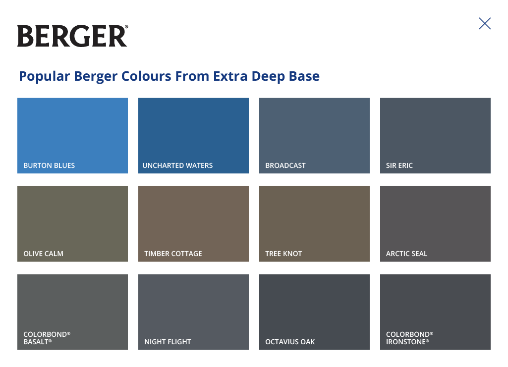 Berger Jet Dry Aquatread Satin - Extra Deep Base