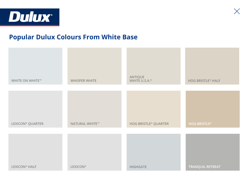 Dulux Renovation Range Tiles Benchtops Satin White Base - Top White Paint Colors 2020 Dulux